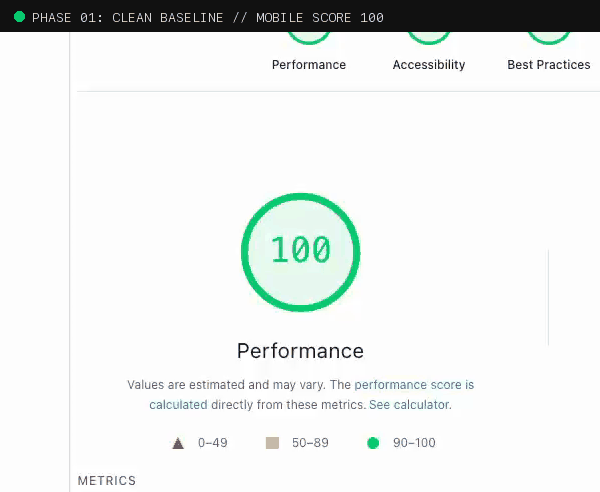 PageSpeed Insights mobile audit showing score drop from 100 to 88 when adding Google Analytics default snippet